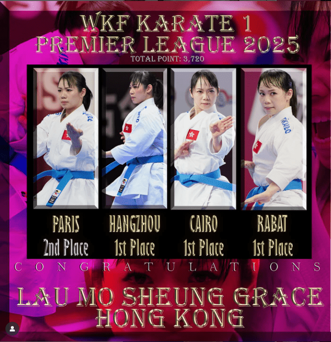 劉慕裳今季WKF K1超級聯賽4站勇奪3冠1亞。WKF圖片 劉慕裳今季WKF K1超級聯賽4站勇奪3冠1亞。WKF圖片