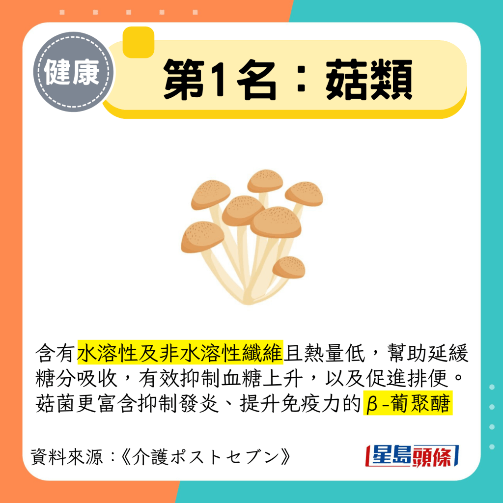 第1名：菇類