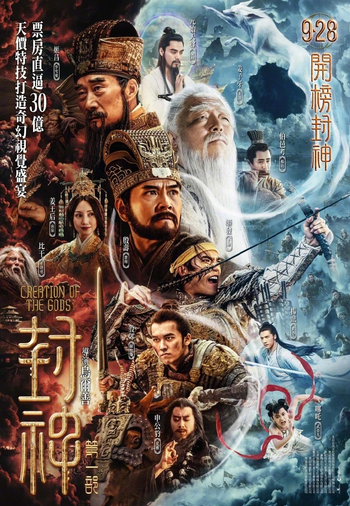 《封神第一部》早前在香港上映，该片在内地大收逾26亿人民币票房。。
