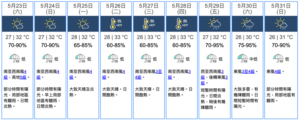 九天天气预报 九天天气预报