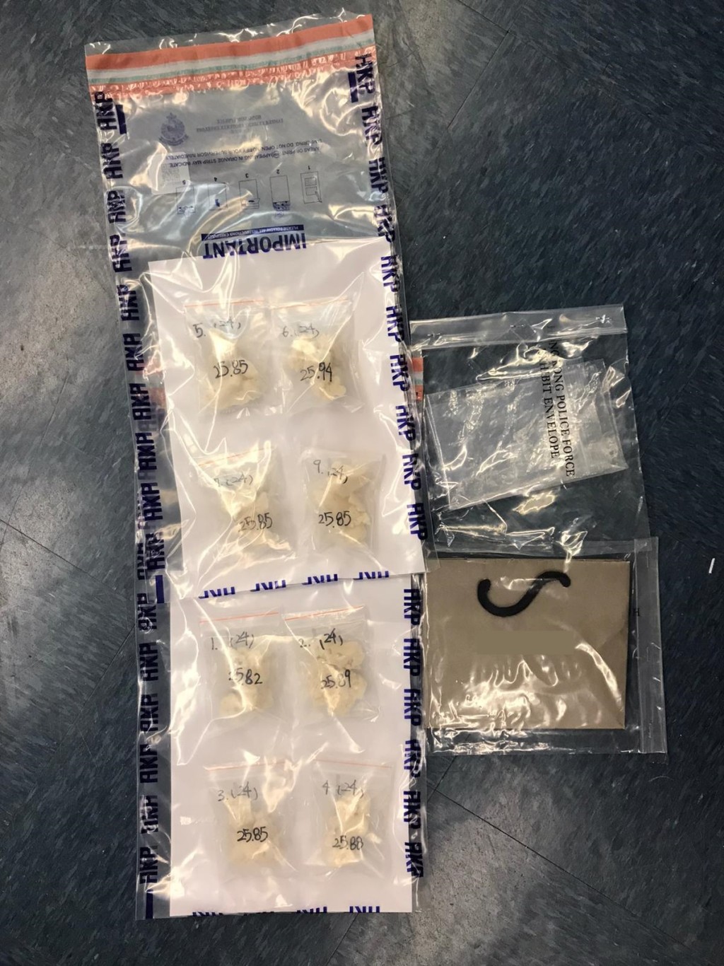 警方檢獲的證物。