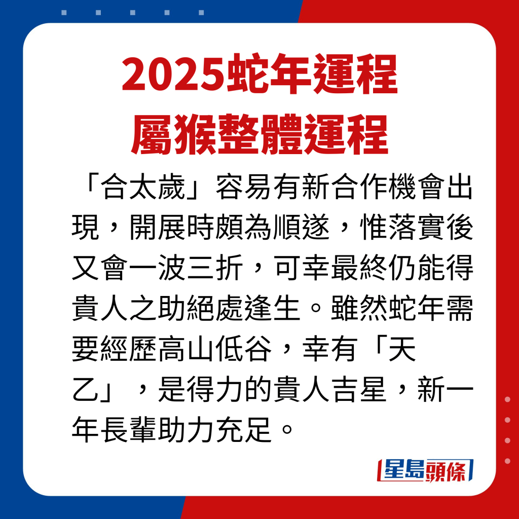 屬猴藝人整體運程。