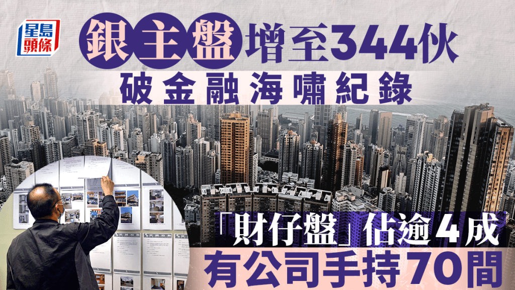 銀主盤存量升至344伙 創17年新高「財仔盤」佔逾4成 業界：斷供情況比金融海嘯更嚴峻