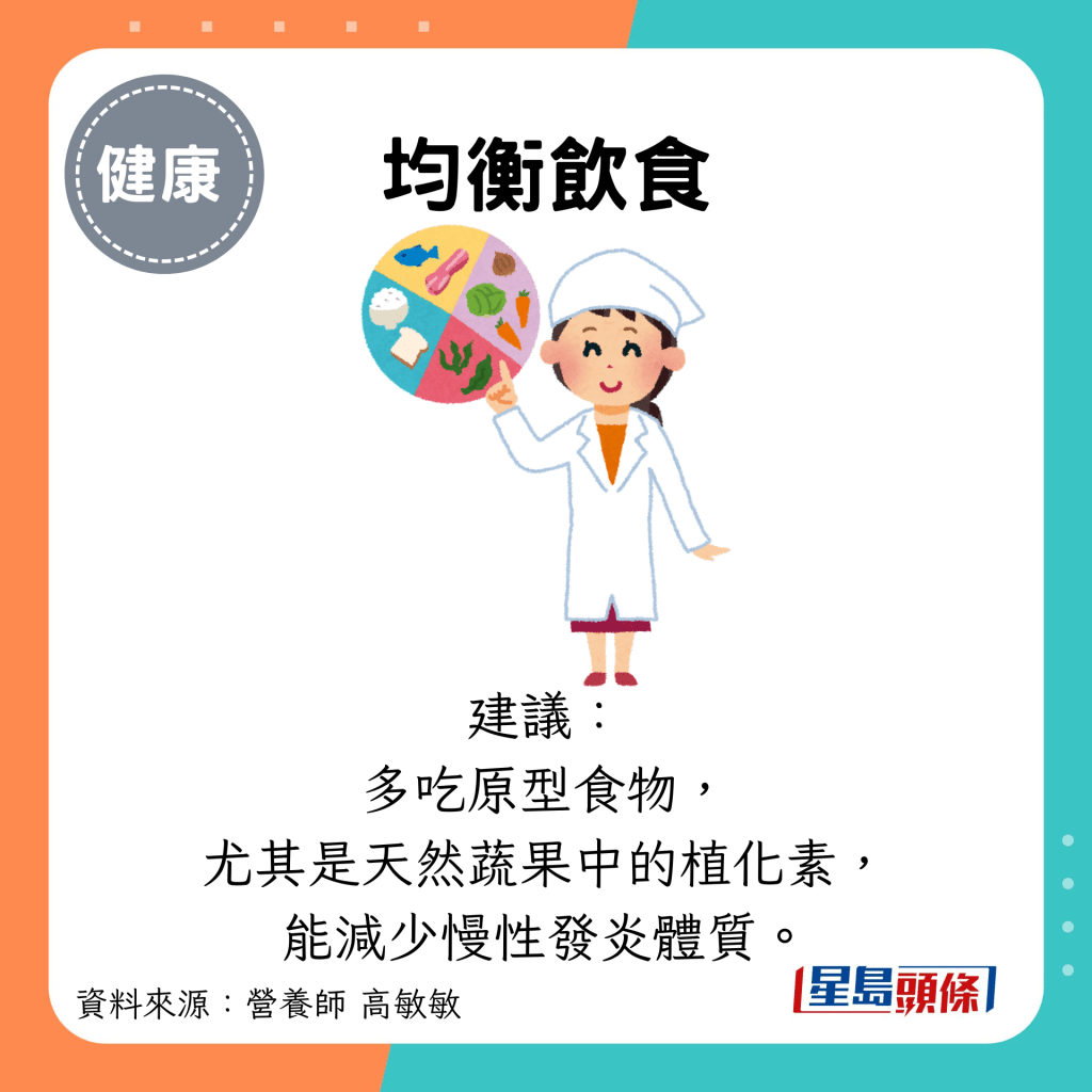 均衡饮食：建议： 多吃原型食物， 尤其是天然蔬果中的植化素， 能减少慢性发炎体质。