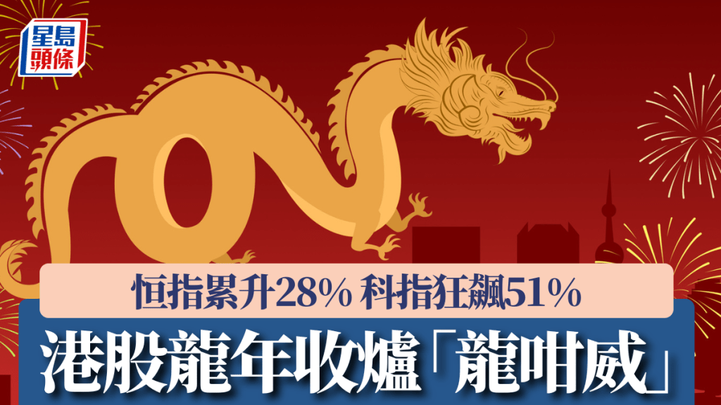 港股龍年收爐「龍咁威」 恒指累升28% 科指狂飆51%