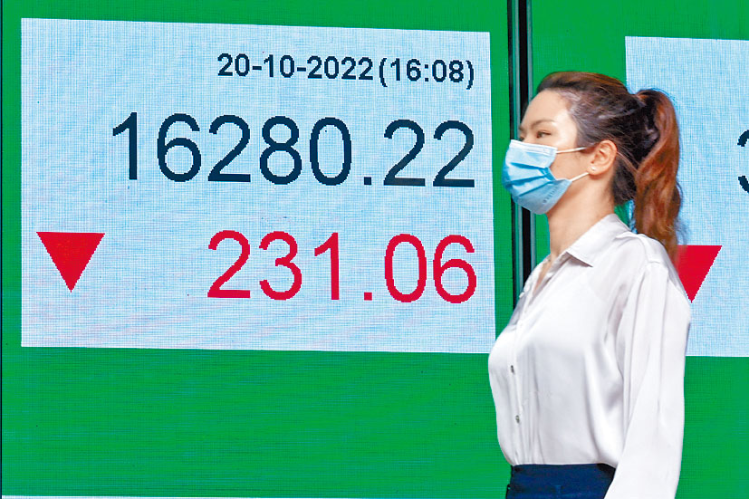 恒指一度瀉達500點,低見16010點,再創13年低位。