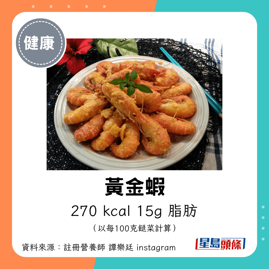 黄金虾：270 kcal、15g 脂肪