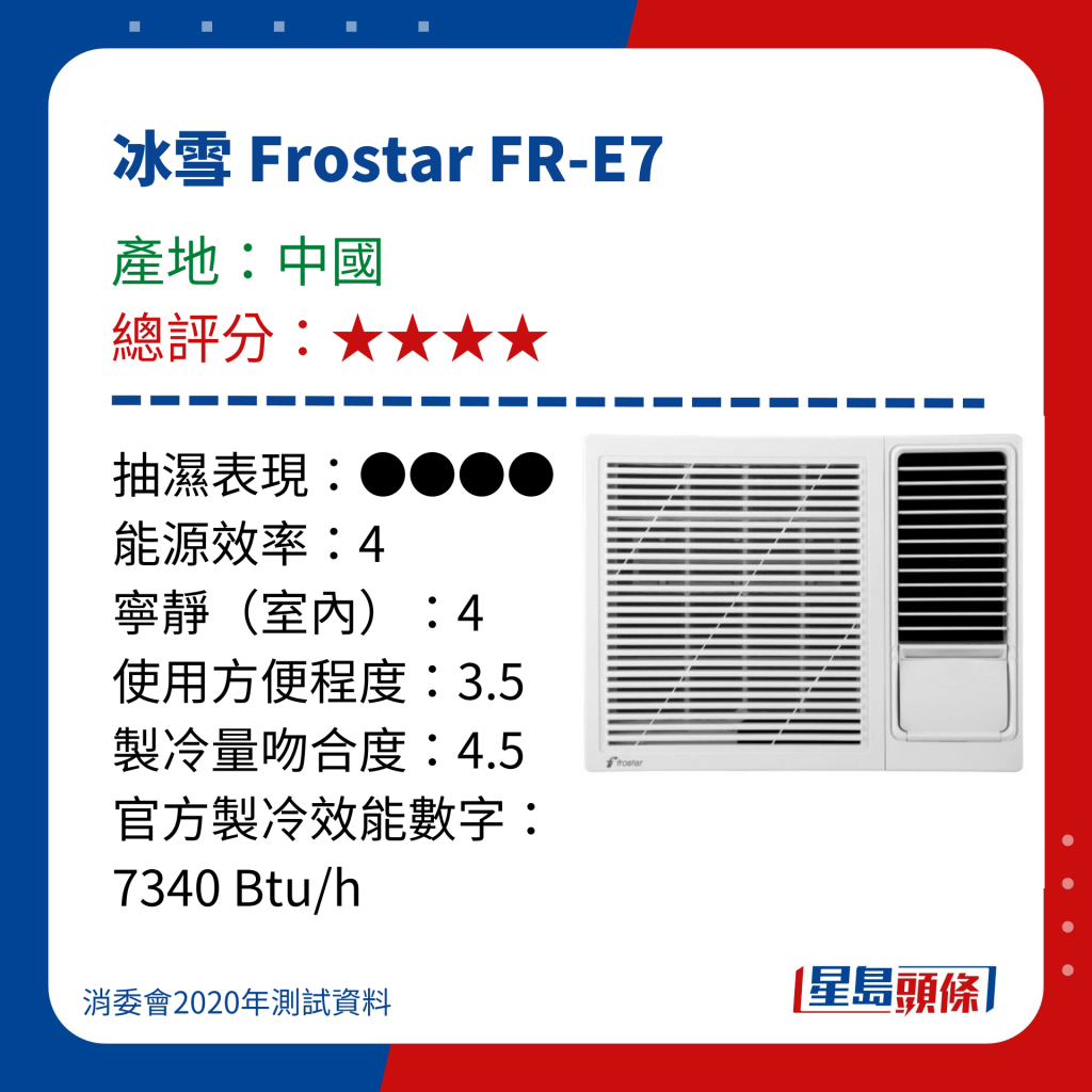 消委会冷气机评测｜测试15款窗口冷气机  - 冰雪 Frostar FR-E7