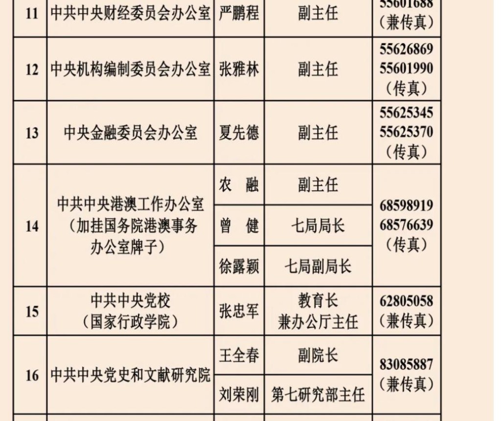 2025年新聞發言人名錄中可見，農融等3人擔任港澳辦發言人。