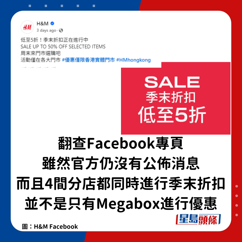 翻查H&M Facebook专页，虽然官方仍没有公布结业消息，而且4间分店正同时进行低至5折的季末折扣，并不是只有MegaBox分店进行优惠。