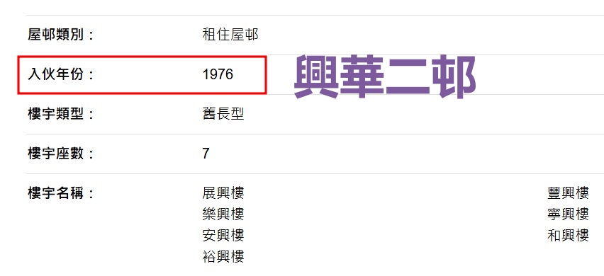 房署網頁截圖 房署網頁截圖