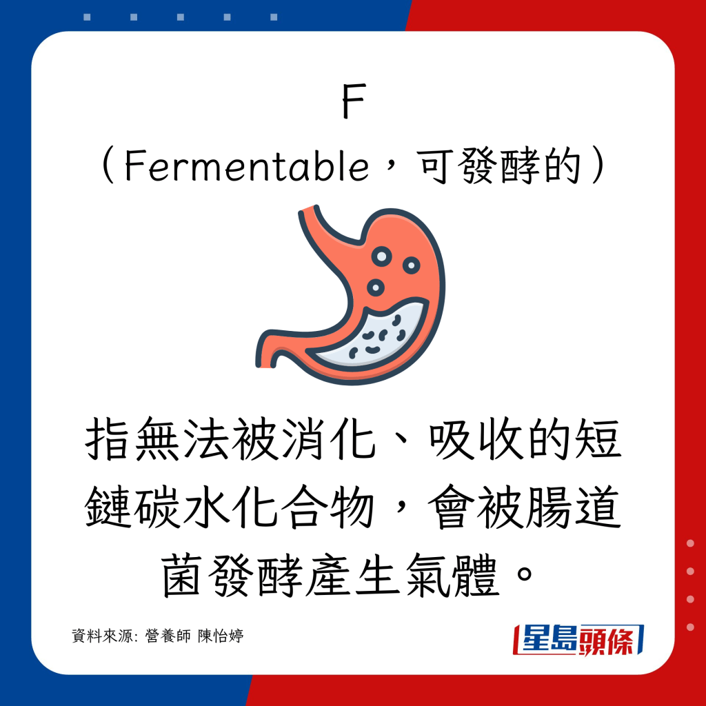 甚麼是低FODMAP飲食？Ｆ（Fermentable，可發酵的）