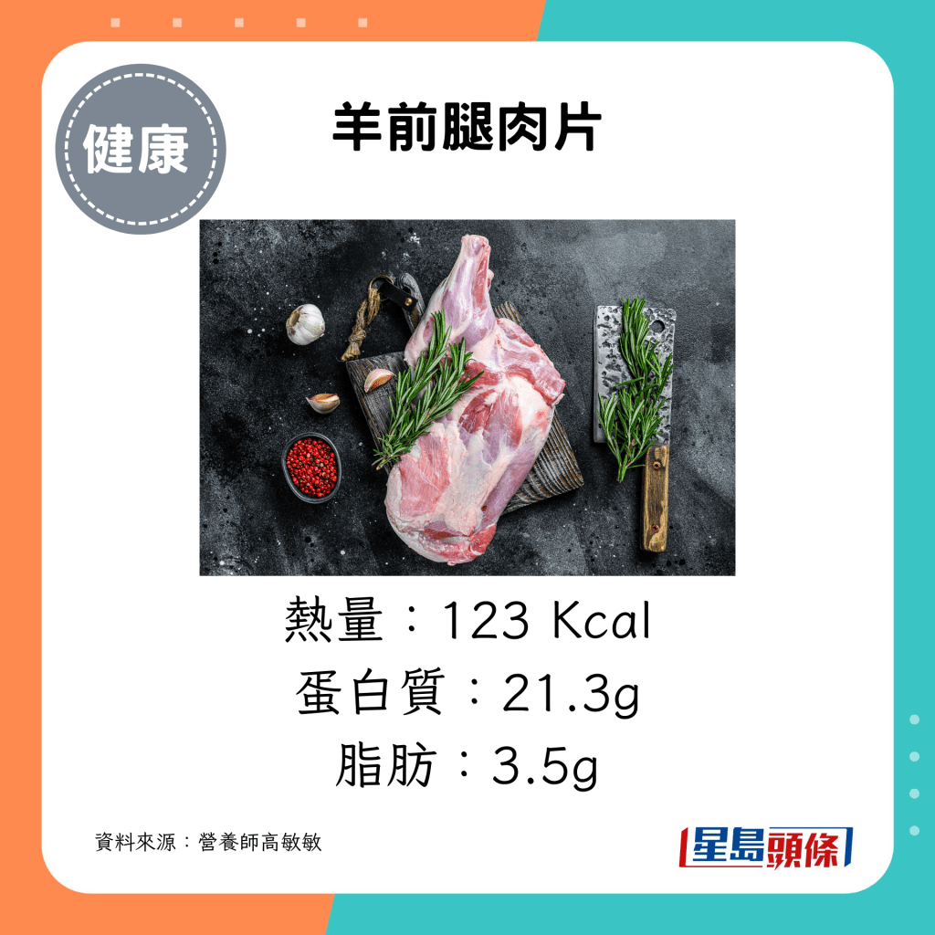 羊前腿肉片