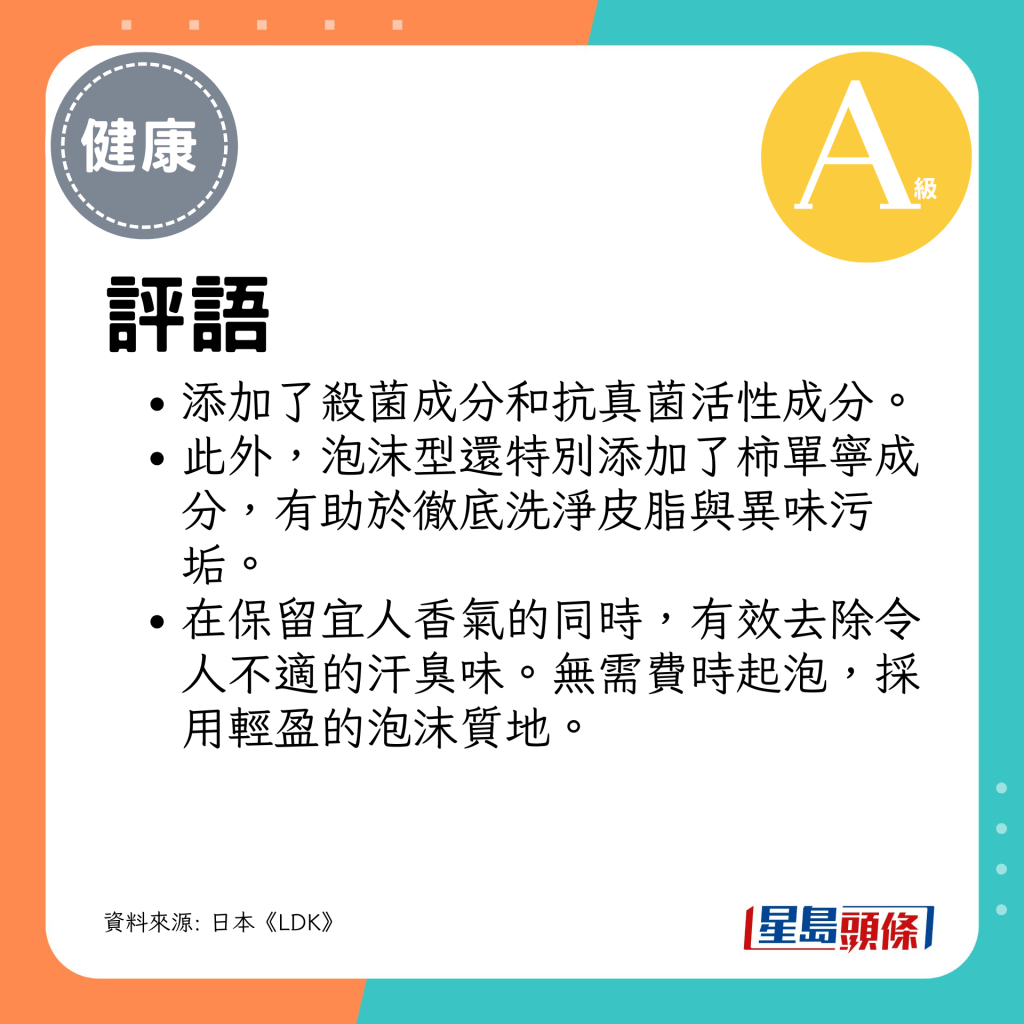 添加了杀菌成分和抗真菌活性成分。