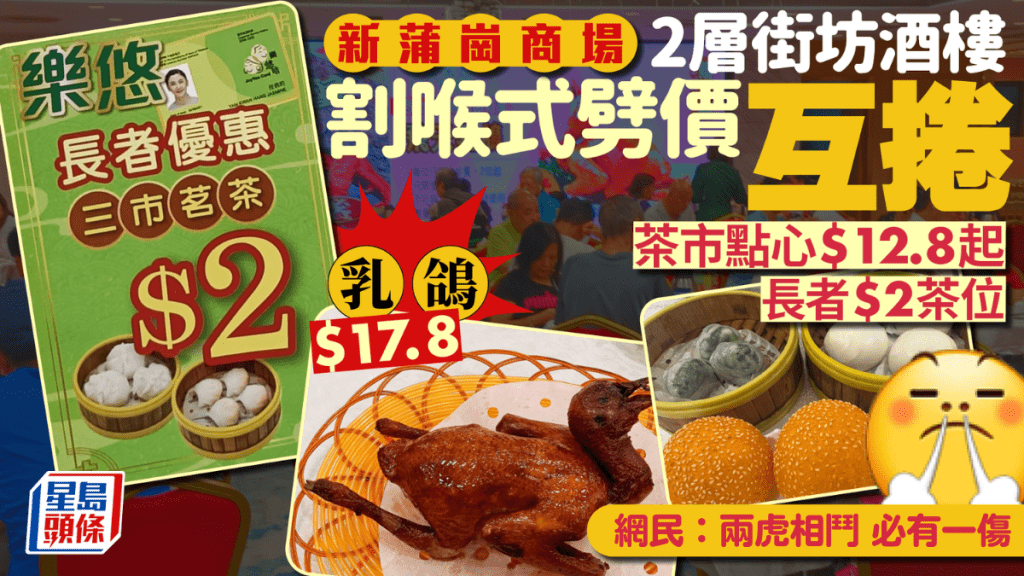 新蒲崗同場2間街坊酒樓劈價互捲!乳鴿/茶市點心$12.8起+長者$2茶位 網民:兩虎相鬥,必有一傷