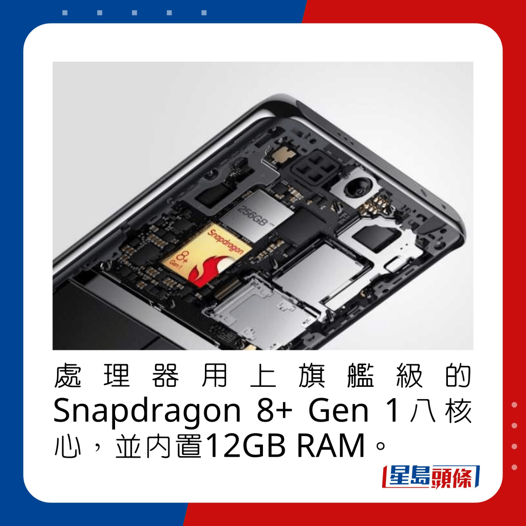 處理器用上旗艦級的Snapdragon 8+ Gen 1八核心，並內置12GB RAM。