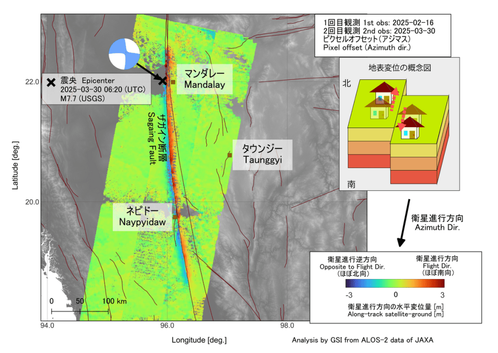 日本國土地理院指出,緬甸強震後,當地板塊位移6米。 日本國土地理院 日本國土地理院指出,緬甸強震後,當地板塊位移6米。 日本國土地理院