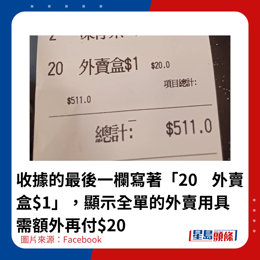 收據的最後一欄寫著「20 外賣盒$1」，顯示全單的外賣用具需額外再付$20