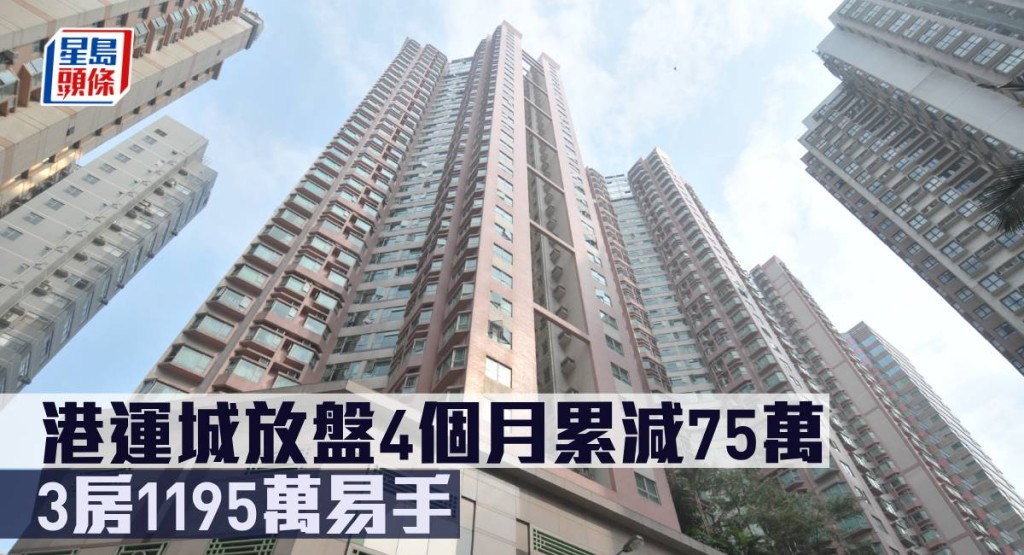 港運城放盤4個月累減75萬,3房1195萬易手。