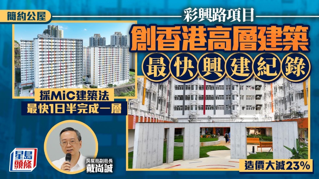 簡約公屋︱彩興路項目創香港高層建築最快興建紀錄  僅年半完成18層高大樓  造價減23%