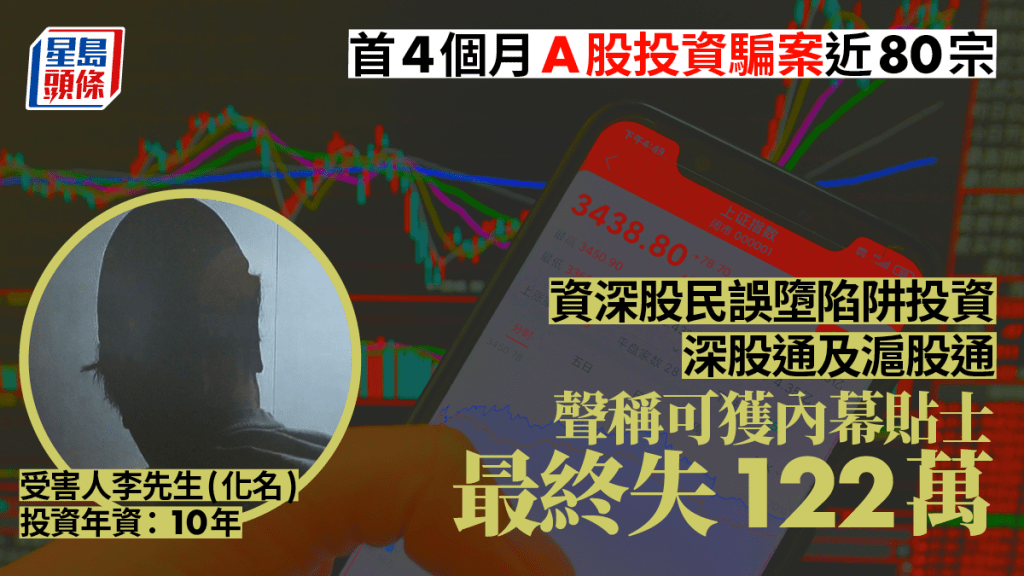 首4個月A股投資騙案近80宗  資深股民誤信可獲內幕貼士最終失122萬元