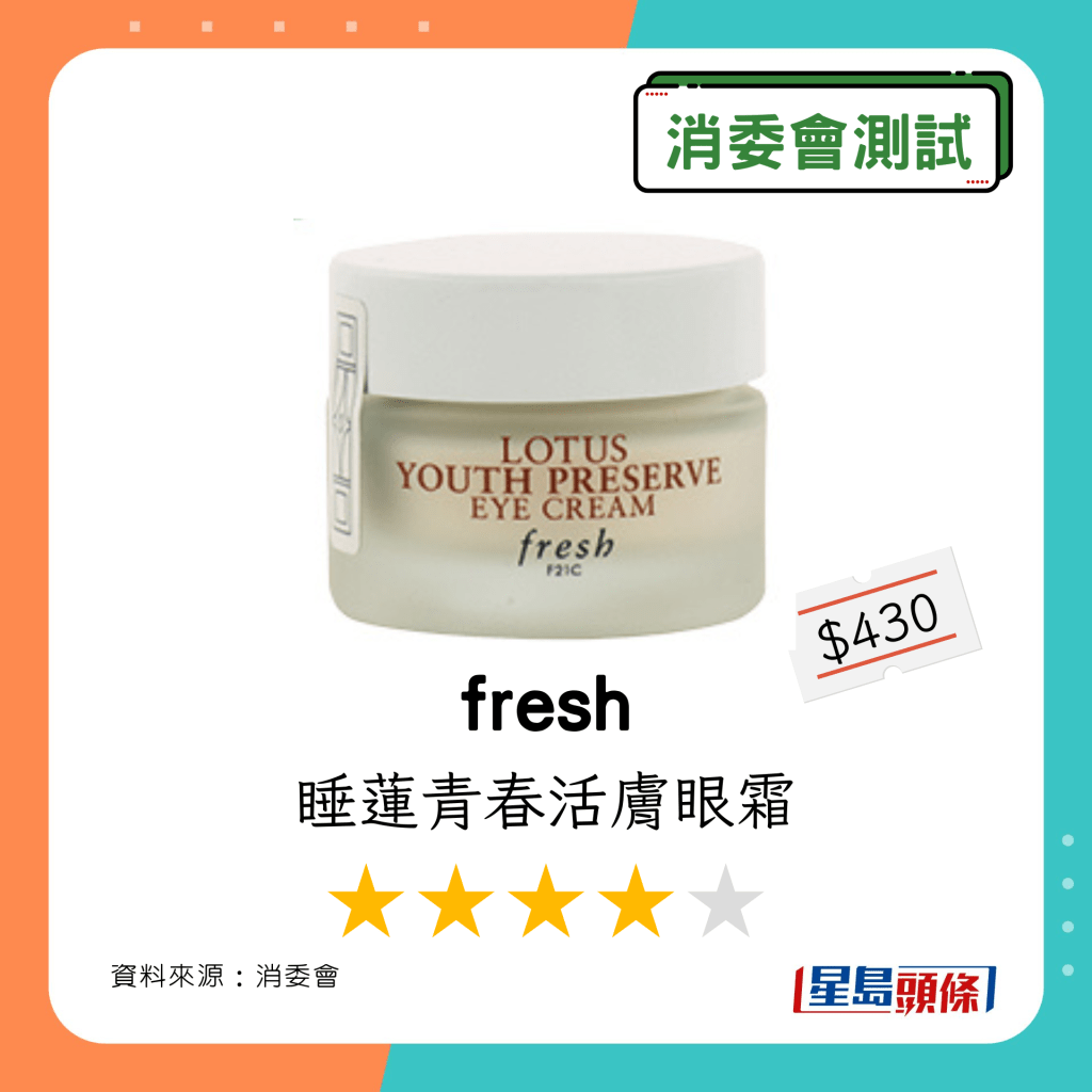 消委會除皺眼霜｜含香料致敏物：fresh 睡蓮青春活膚眼霜 