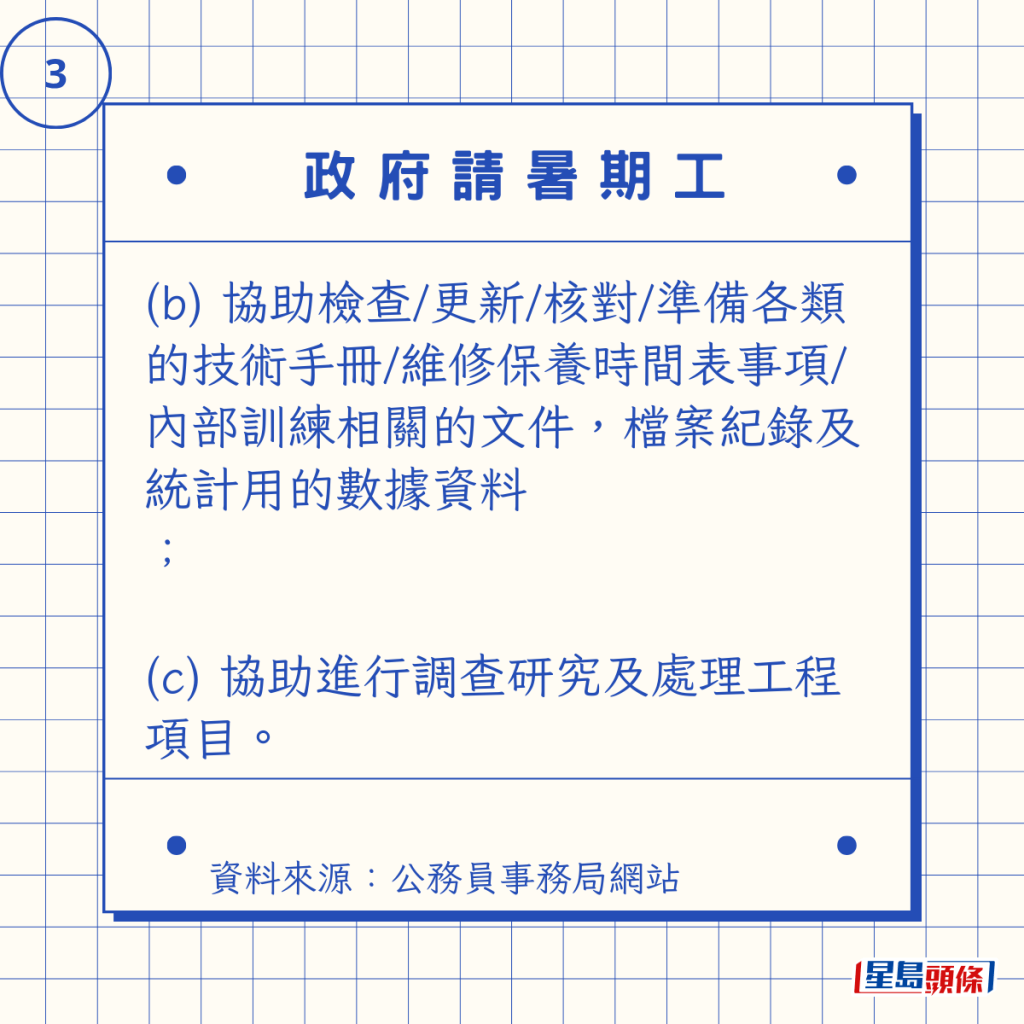 (b) 協助檢查/更新/核對/準備各類的技術手冊/維修保養時間表事項/內部訓練相關的文件,檔案紀錄及統計用的數據資料 ; (c) 協助進行調查研究及處理工程項目。 (b) 協助檢查/更新/核對/準備各類的技術手冊/維修保養時間表事項/內部訓練相關的文件,檔案紀錄及統計用的數據資料 ; (c) 協助進行調查研究及處理工程項目。