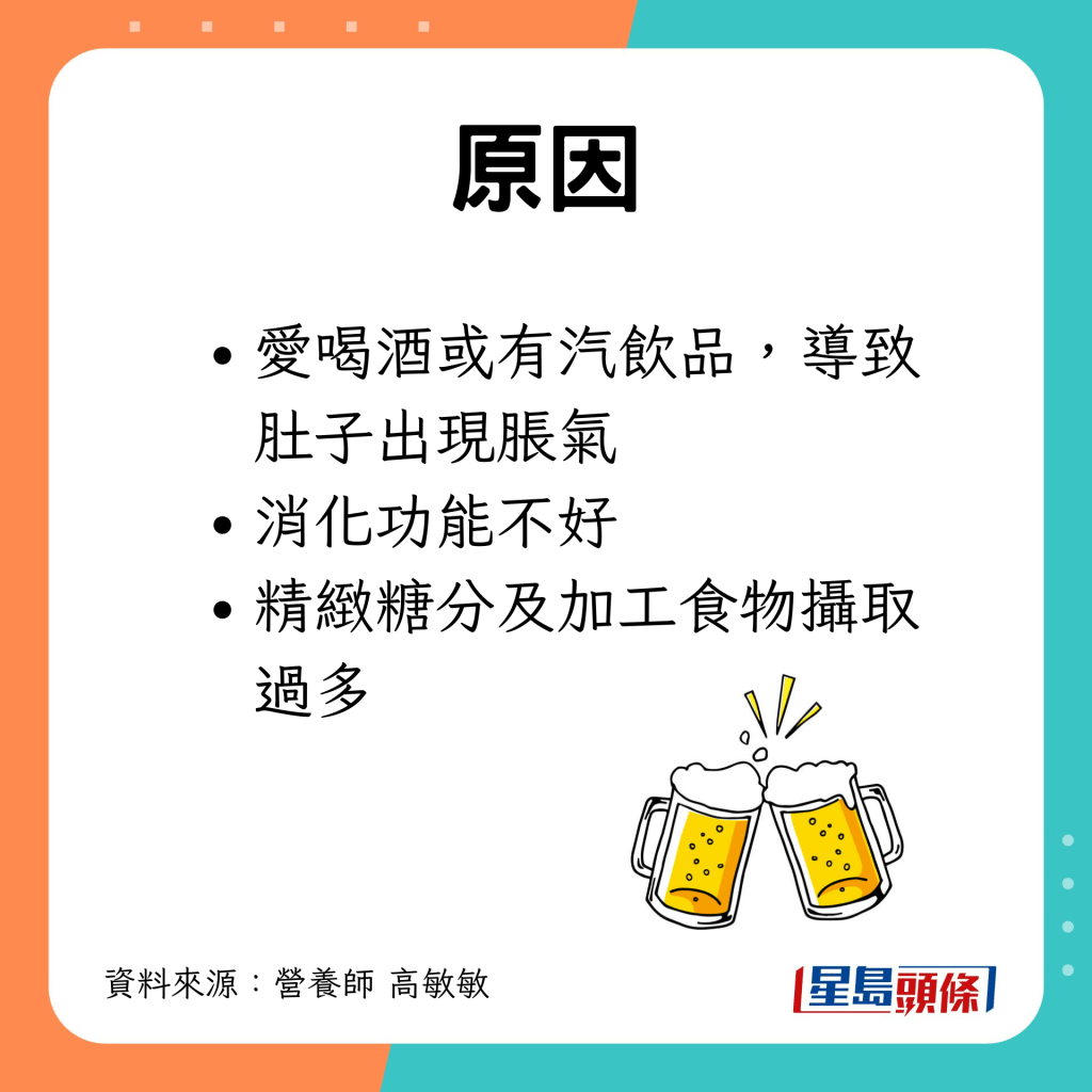 因愛喝啤酒、有汽飲品等形成