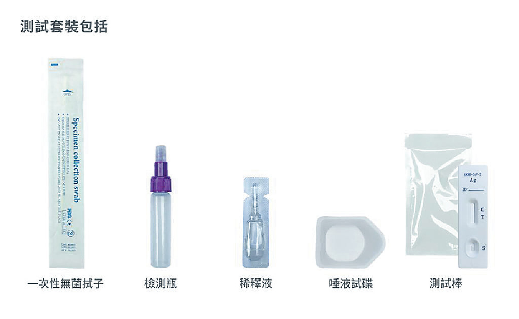 ﻿■一盒套裝含有一次性無菌拭子、檢測瓶、稀釋液、唾液試碟及測試棒。