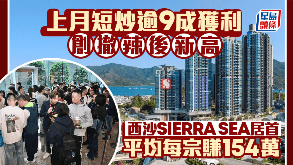 上月短炒逾9成帐面获利 创撤辣后新高 西沙SIERRA SEA居屋苑之首 平均每宗赚154万