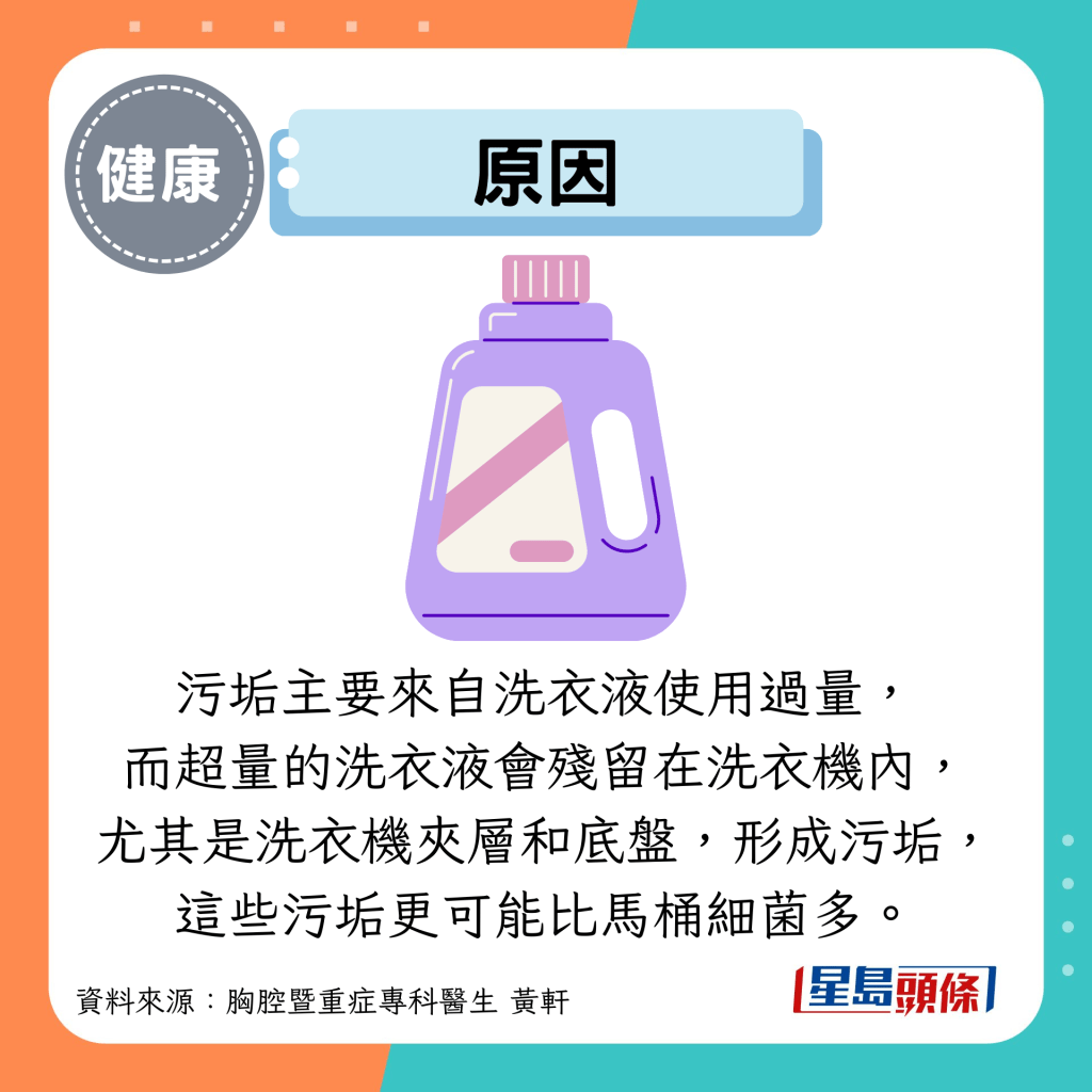 原因：污垢主要来自洗衣液使用过量， 而超量的洗衣液会残留在洗衣机内， 尤其是洗衣机夹层和底盘，形成污垢， 这些污垢更可能比马桶细菌多。