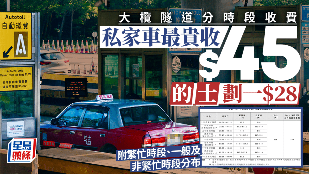 大欖隧道收費方案出爐 採分時段收費 私家車繁忙時段收45元 的士全日劃一28元