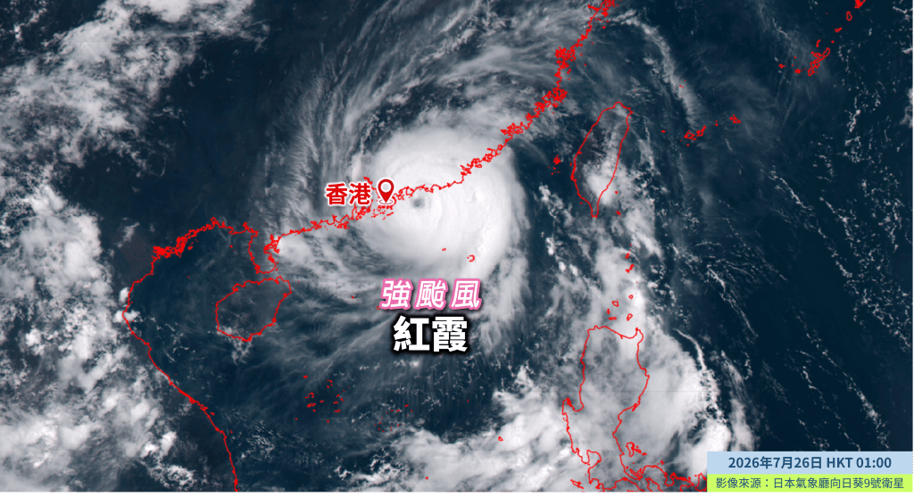 紅霞在星期日凌晨1時增強為強颱風,最高中心風力達155公里每小時。 紅霞在星期日凌晨1時增強為強颱風,最高中心風力達155公里每小時。