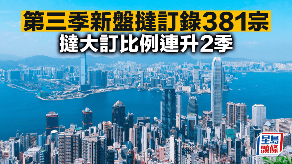 第三季新盤撻訂錄381宗 撻大訂比例連升2季