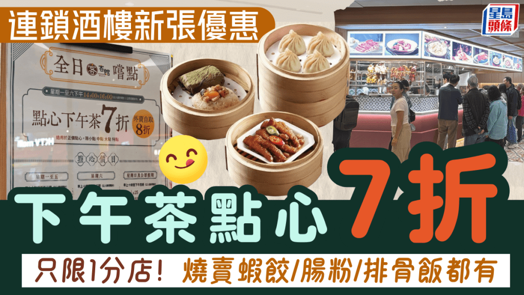 稻香旗下中菜館下午茶點心7折！燒賣蝦餃/腸粉/排骨飯 70+款選擇  只限1分店