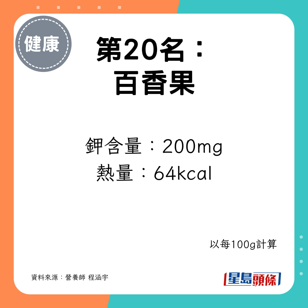 鉀含量：200mg