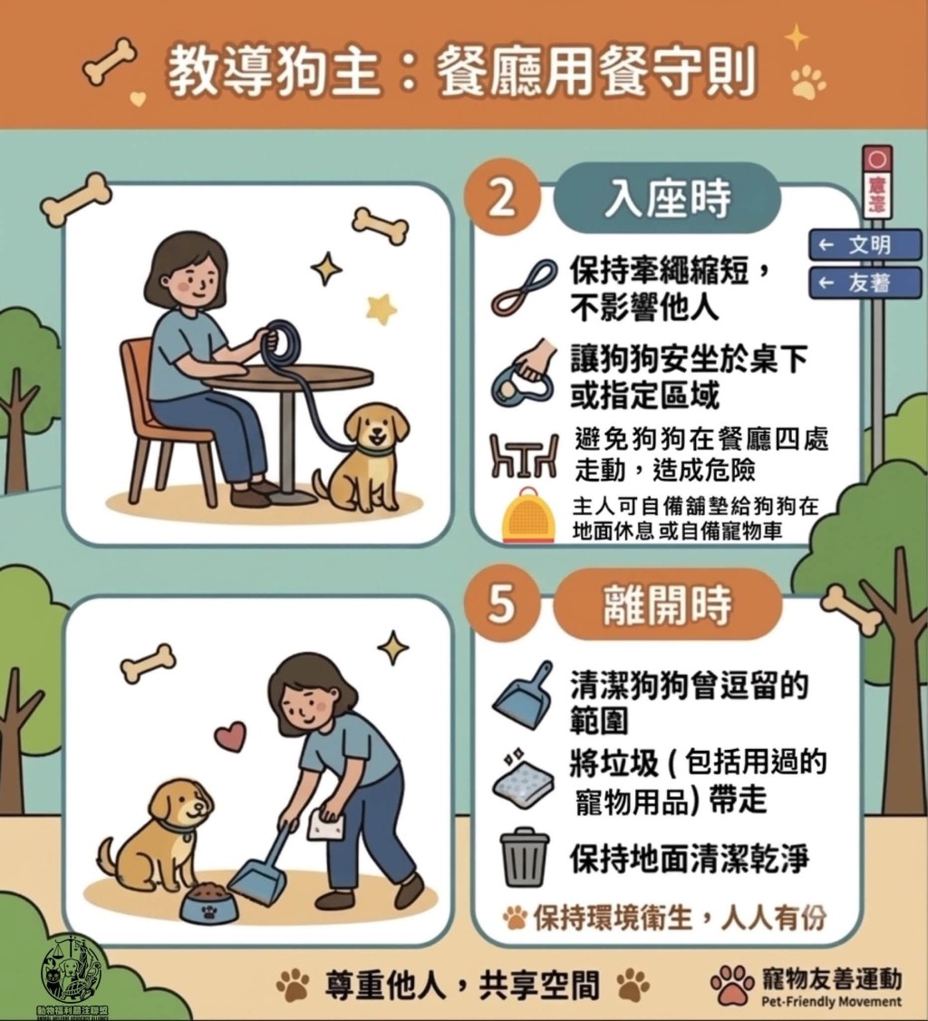 动物福利关注联盟fb 动物福利关注联盟fb