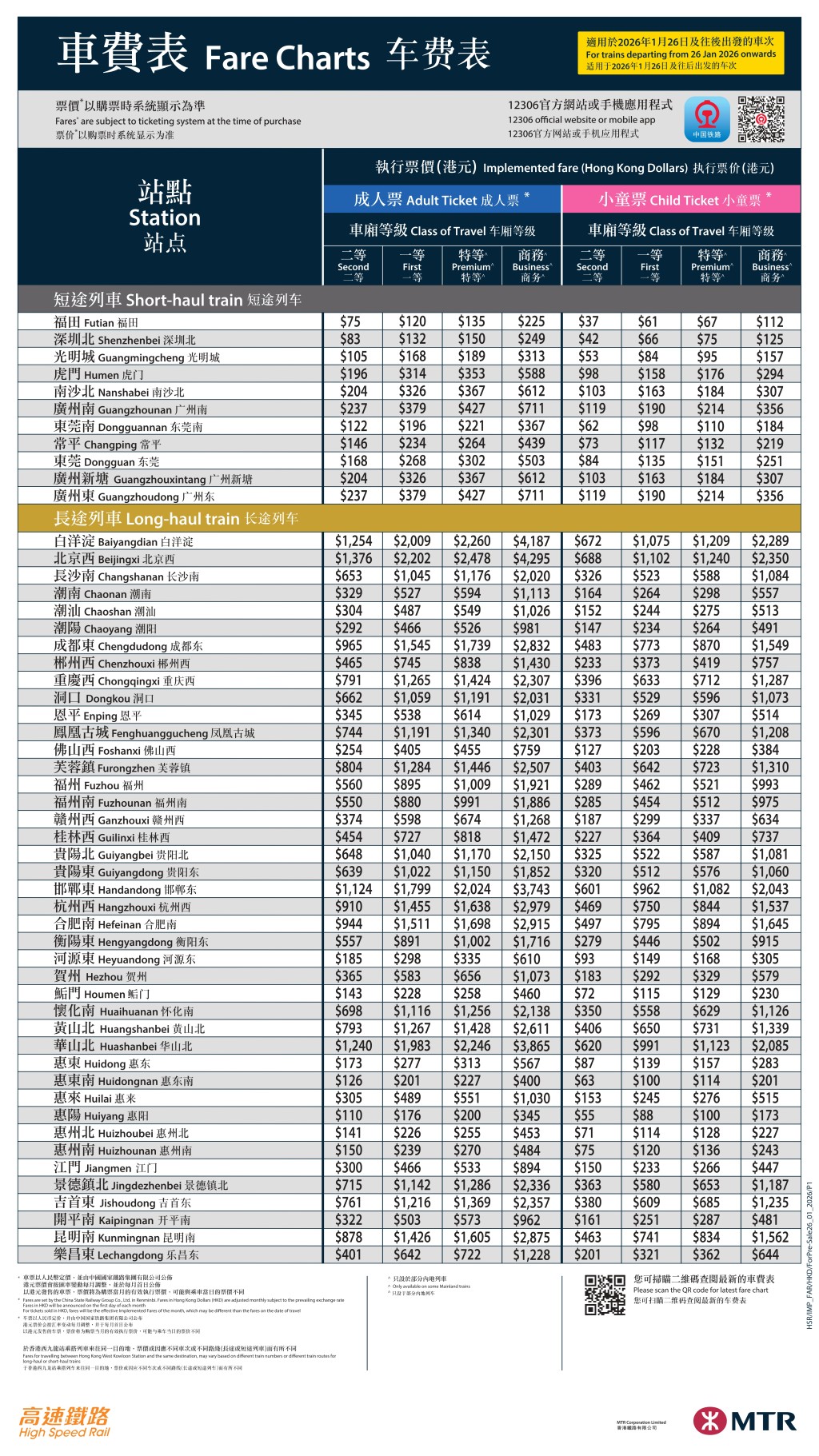 車費表(適用於2026年1月26日及往後出發的車次) 車費表(適用於2026年1月26日及往後出發的車次)