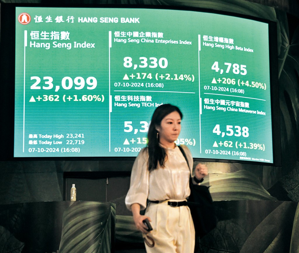 A股復市萬億「放水」政策今公布