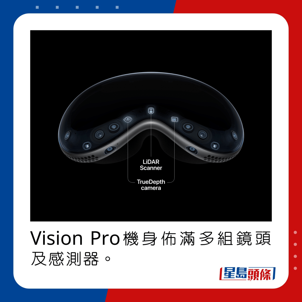 Vision Pro機身佈滿多組鏡頭及感測器。