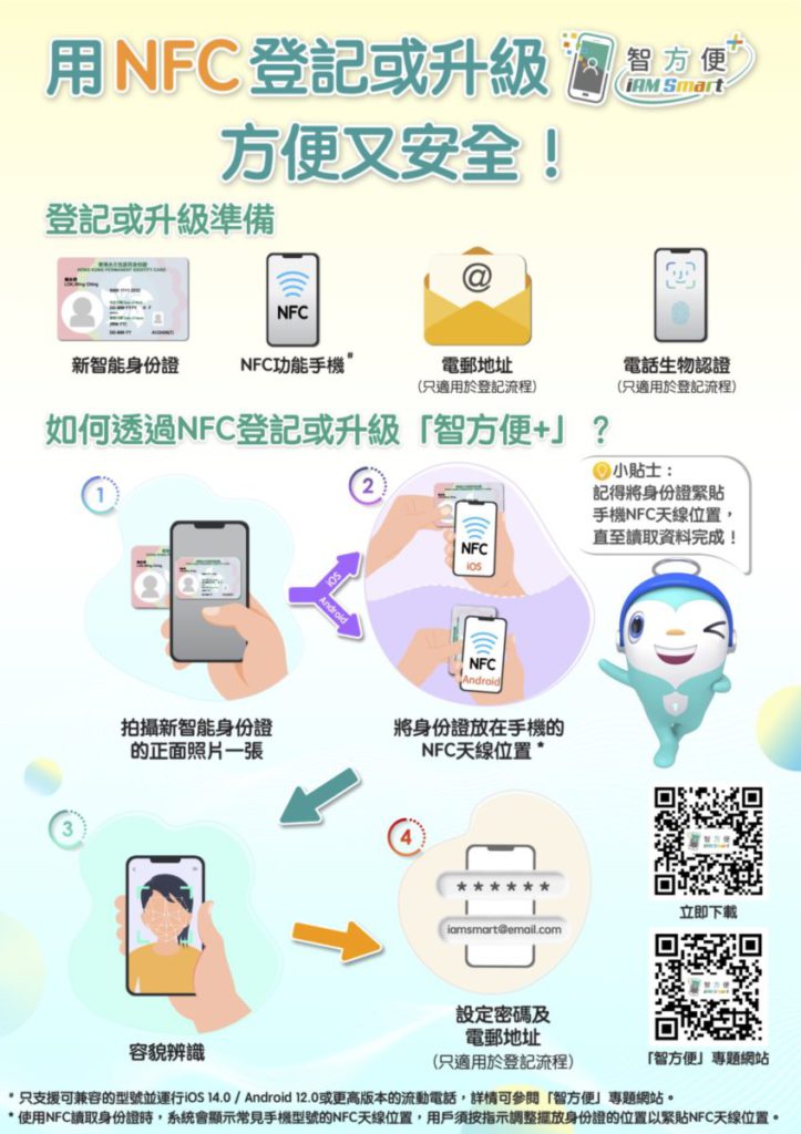 目前「智方便」支援用戶使用NFC，升級為「智方便+」。