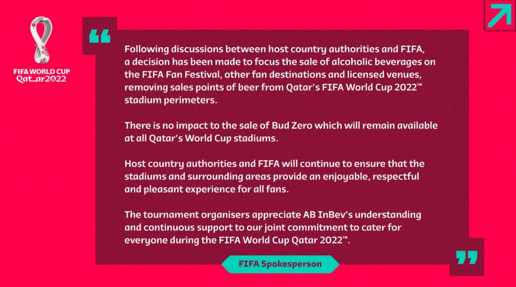 国际足协发表声明证实此事。国际足协官网截图
