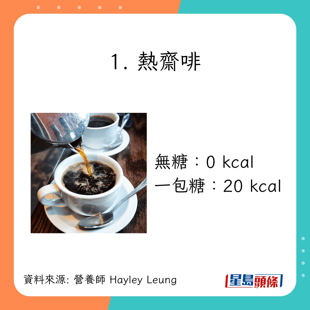 8款不同茶餐廳熱飲的卡路里：熱齋啡