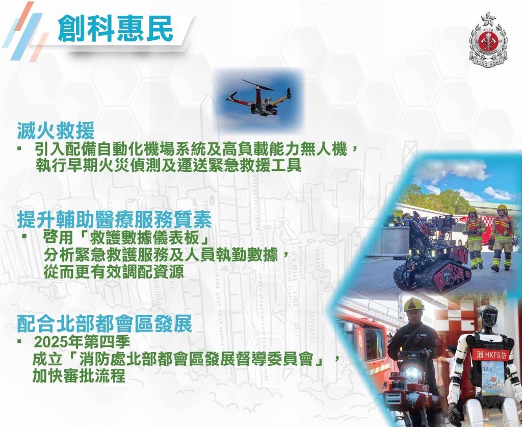 消防處總結2025年創科惠民工作。消防處FB 消防處總結2025年創科惠民工作。消防處FB
