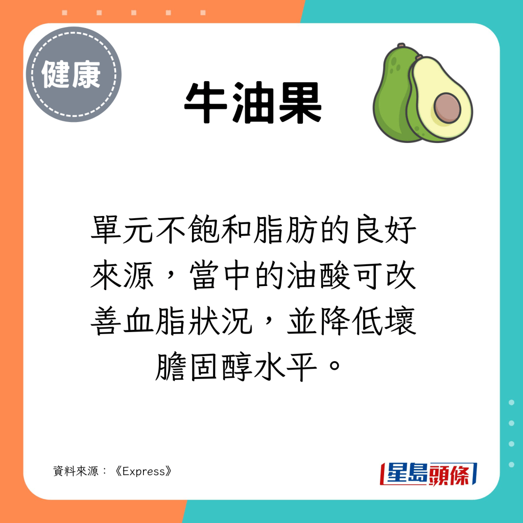 單元不飽和脂肪的良好來源，含有油酸可改善血脂。