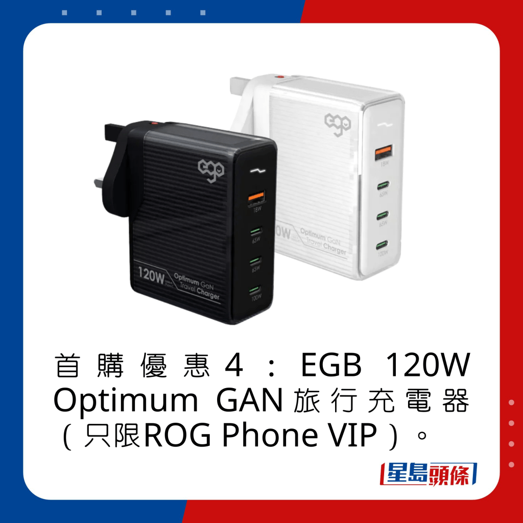 首購優惠4：EGB 120W Optimum GAN旅行充電器（只限ROG Phone VIP）。