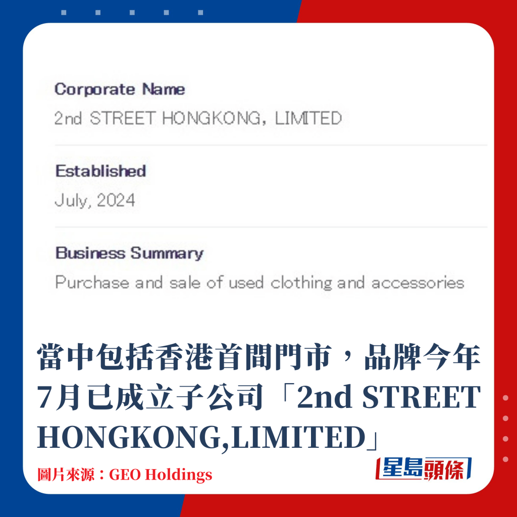 當中便包括香港首間門市，今年7月已成立子公司「2nd STREET HONGKONG,LIMITED」