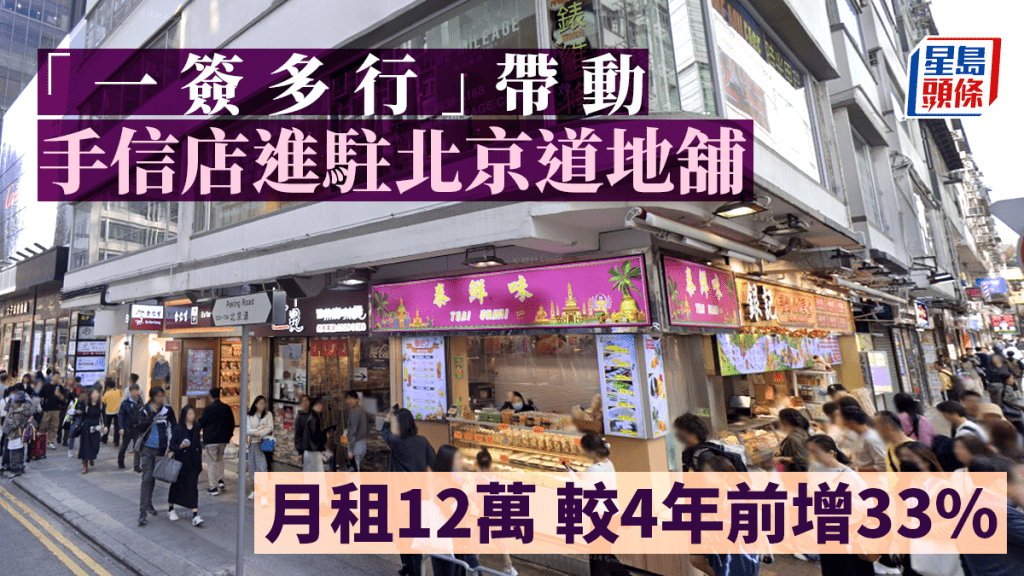 「一簽多行」帶動 手信店進駐尖區北京道地舖 月租12萬 較4年前加幅33%