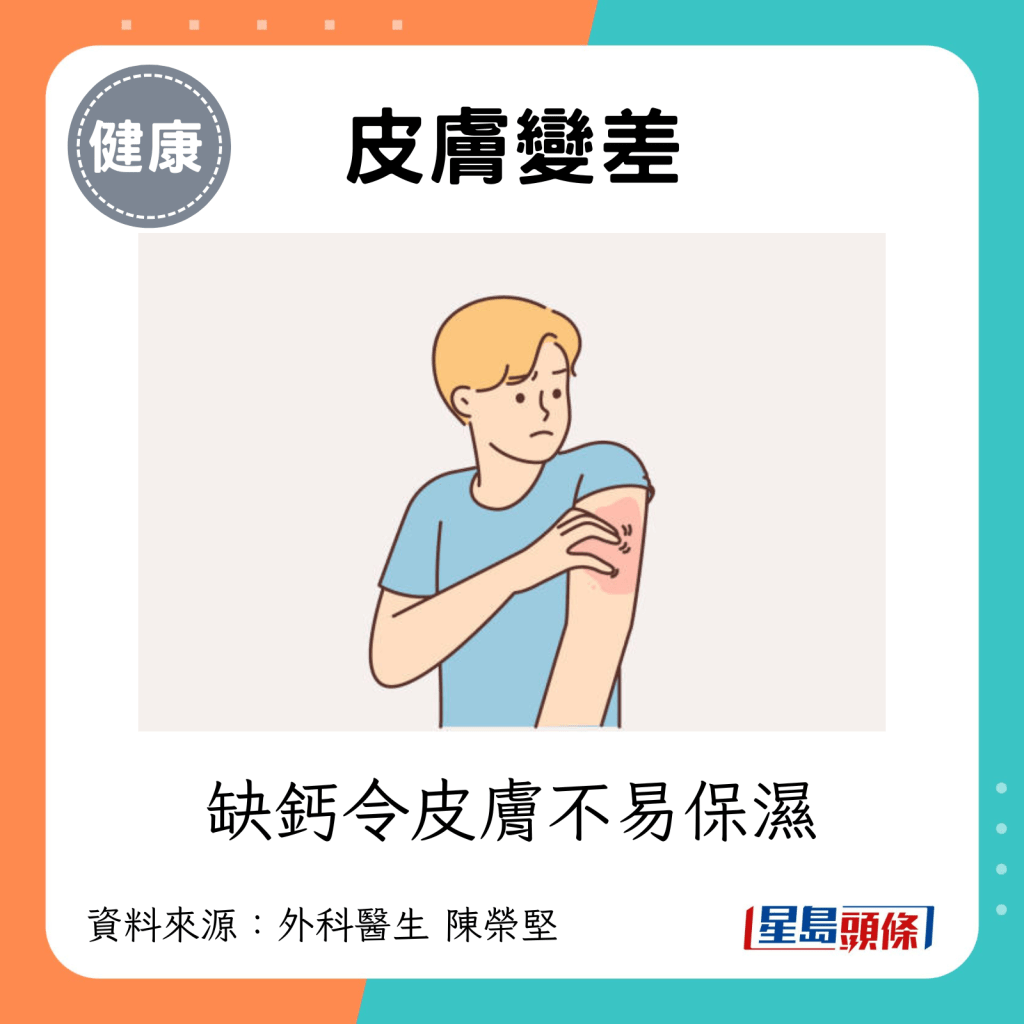 缺鈣令皮膚不易保濕。