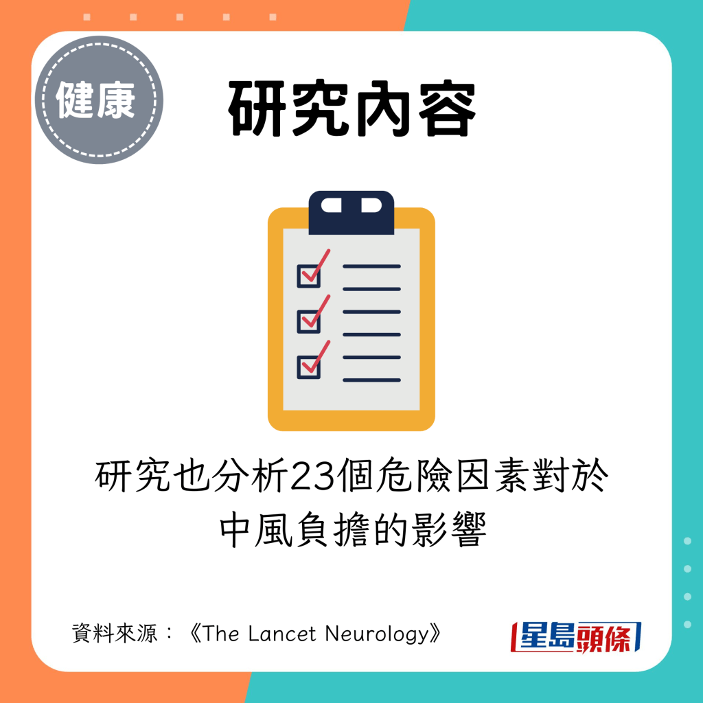 研究也分析23個危險因素對於中風負擔的影響